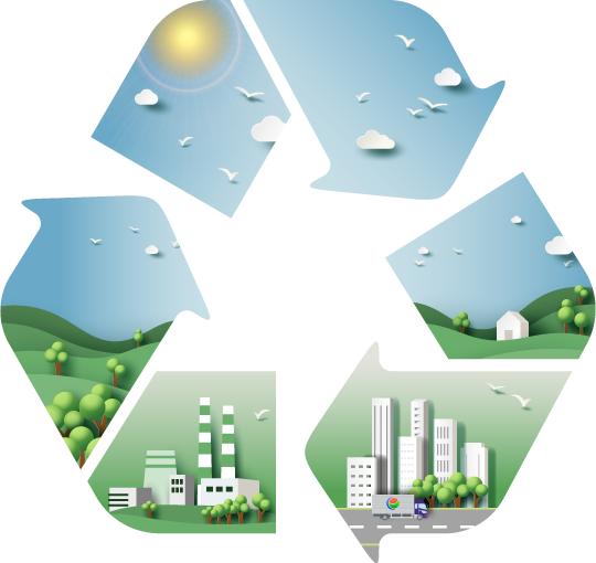 循環型社会の実現へ、持続可能な社会を築く。